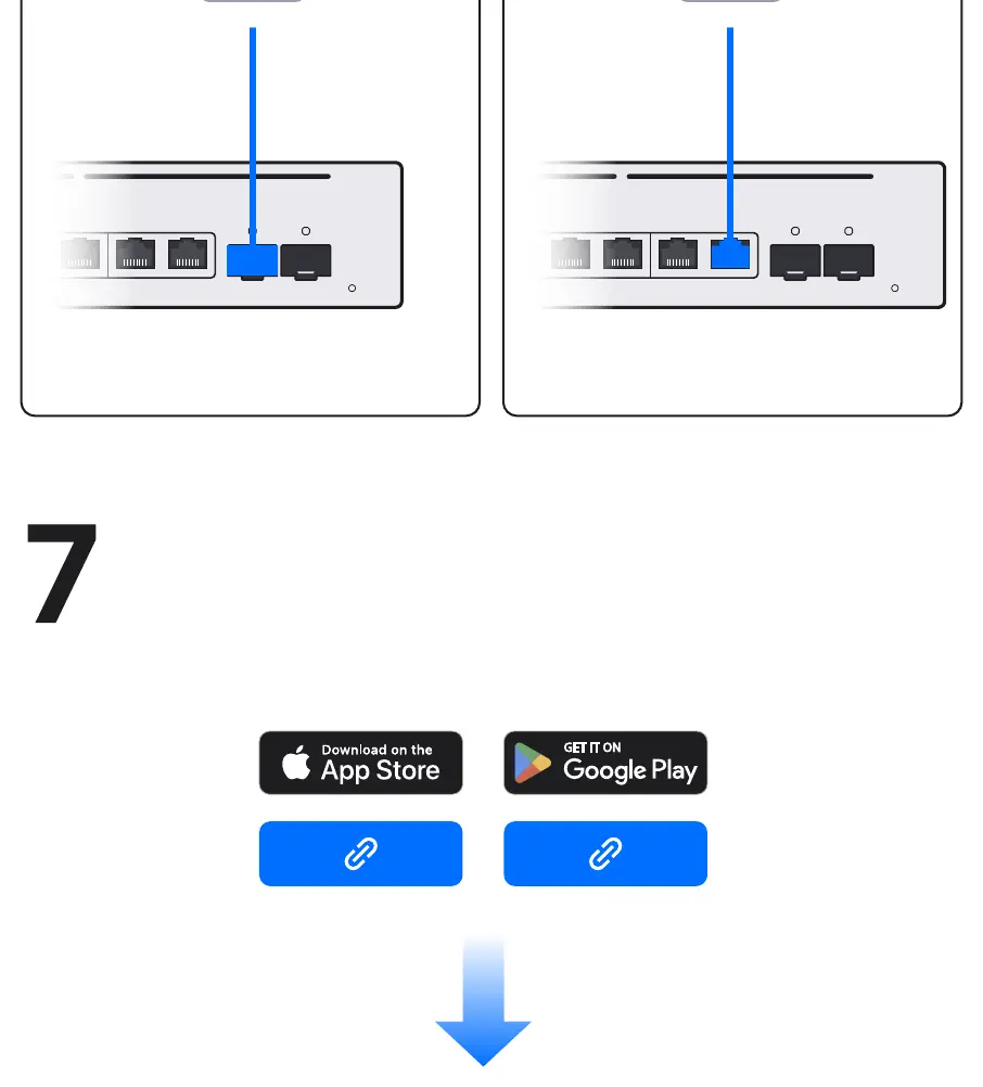 Verbindung zum UniFi Cloud Gateway