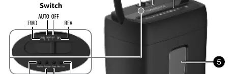 Schalterpositionen und LED-Anzeigen