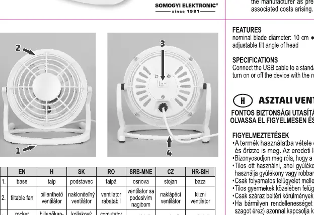 Diagramm der Ventilator-Komponenten