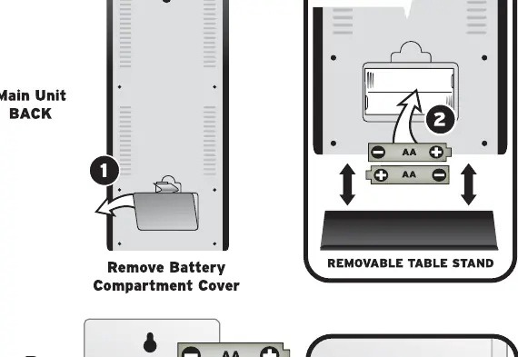 Installation der Batterien in Basisstation und Außensensor