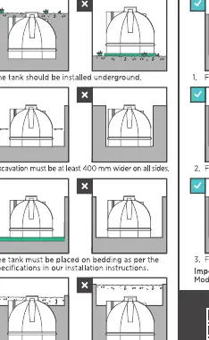 Installationsvoraussetzungen für den Untergrundtank