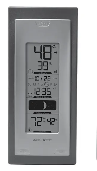 Vorderseite der Anzeigeeinheit mit Display-Elementen.