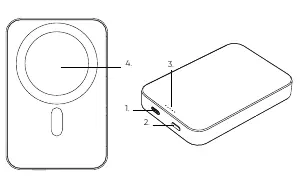 Diagramm der Anschlüsse und Bedienelemente