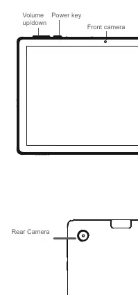 Tablet-Übersicht mit Kameras und Tasten