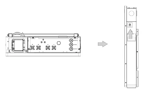 Aktivierung der Batterie
