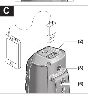 Anschluss eines USB-Geräts (C)