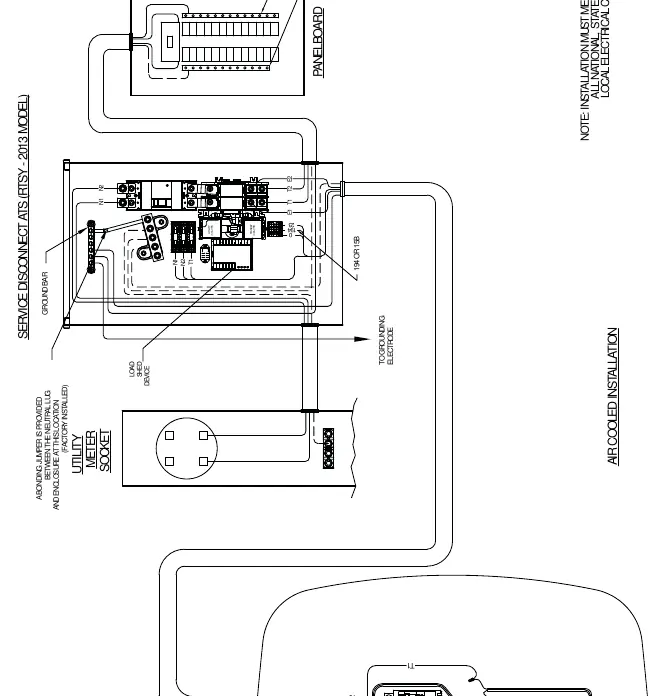 Installationsdiagramm