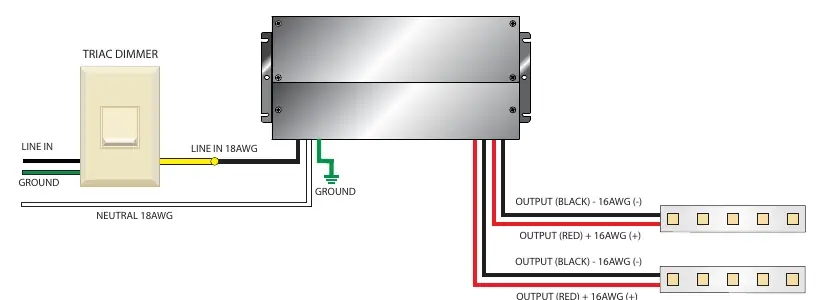 Verkabelungsdiagramm für TRIAC-Dimmer