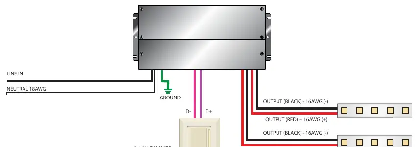 Verkabelungsdiagramm für 0-10V-Dimmer