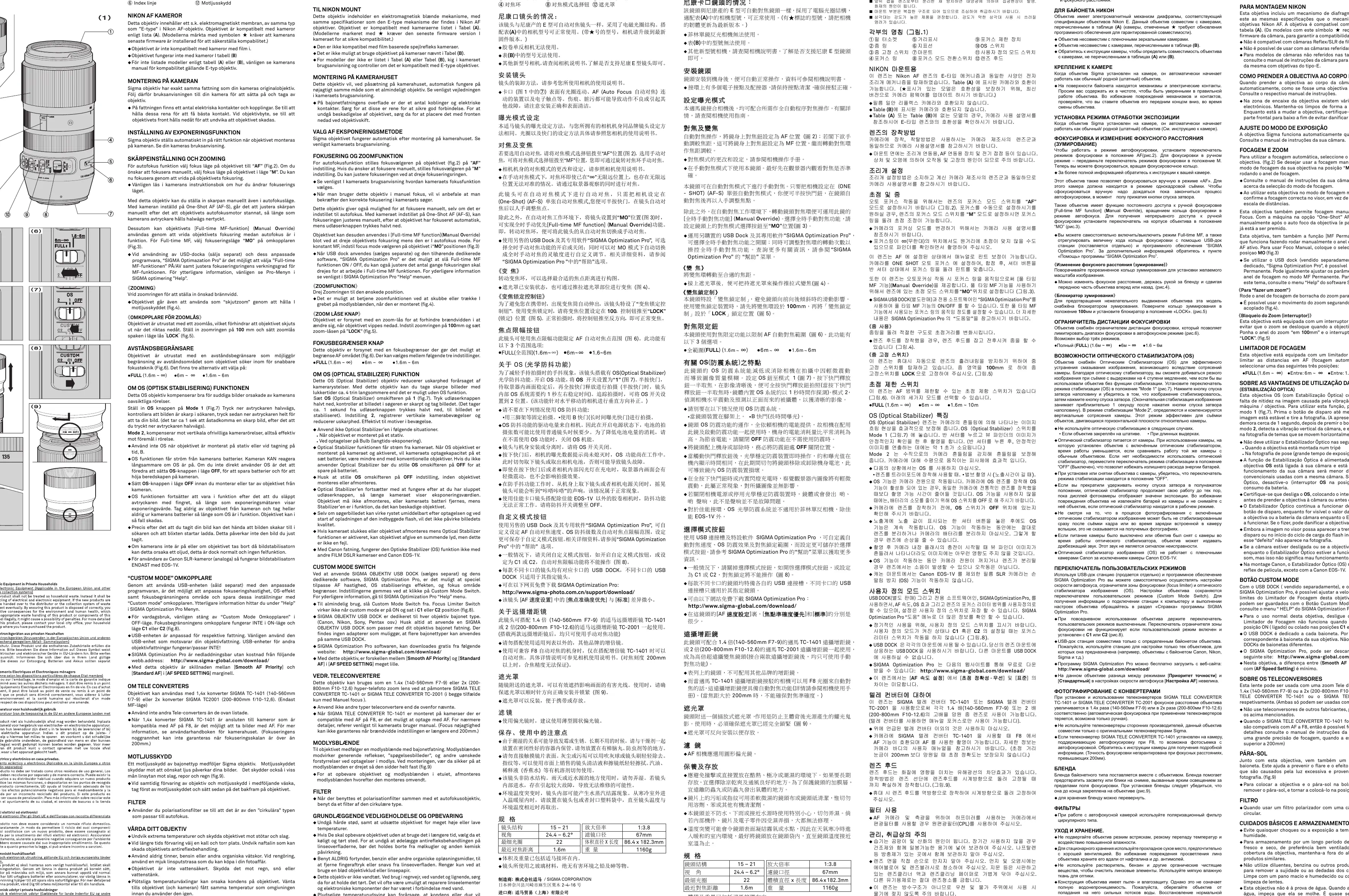 Teileübersicht des Geräts mit Markierungen