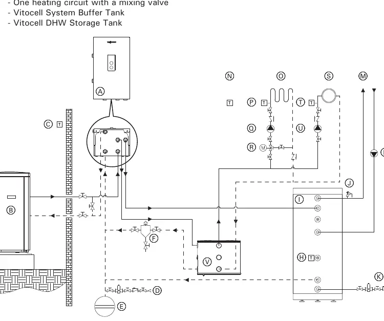 Systembeispiel 1