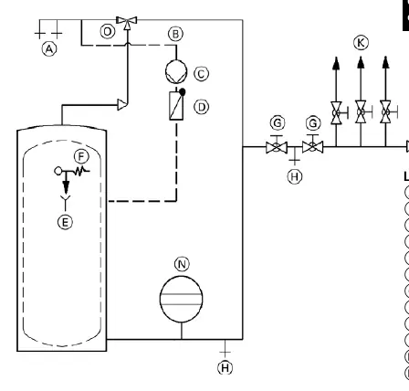 Anschlussschema für Warmwasser