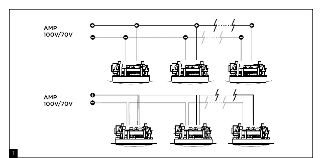 Parallele Verkabelung für 100V/70V-Systeme