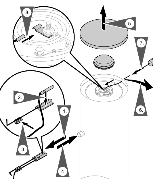 Einbau von Speichertemperatursensor und Thermometerfühler