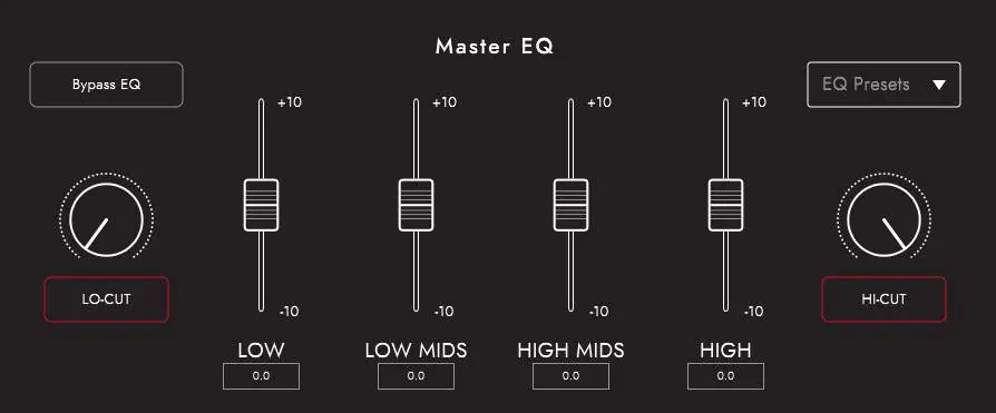 Signalfluss von CabRig