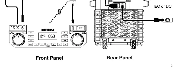 Anschlussdiagramm für den ION Pickup