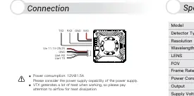 Anschlussdiagramm der Kamera