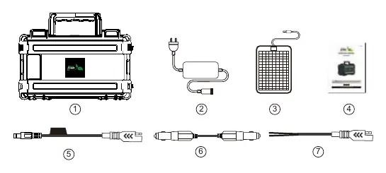 Übersicht der mitgelieferten Teile und Kabel