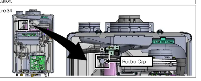 Position der Öffnung für den Gasanalysator