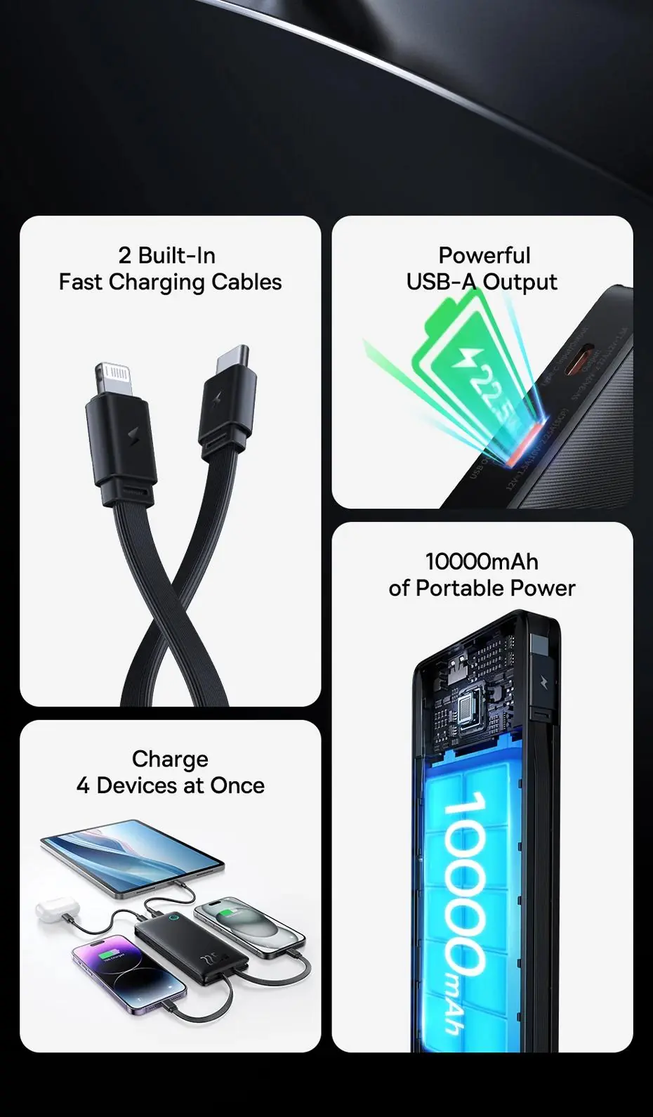 Hauptmerkmale der Powerbank
