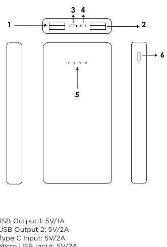 Diagramm der Anschlüsse und Funktionen der Powerbank