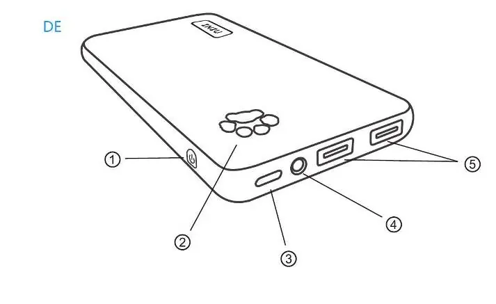Diagramm der Anschlüsse und Bedienelemente