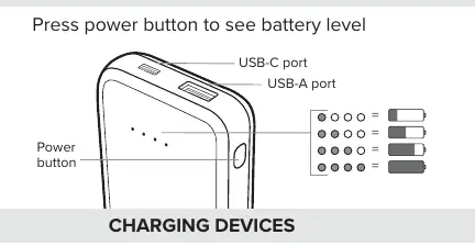 LED-Anzeigen und Power-Button