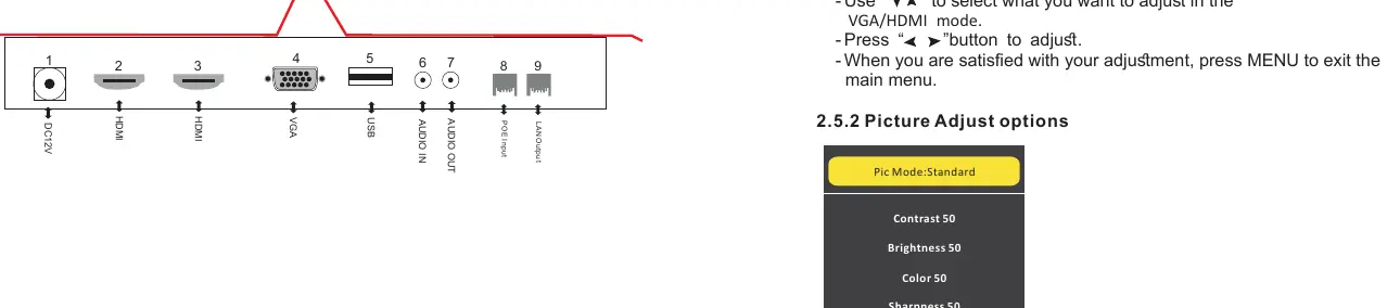 Anschlussfeld des Monitors