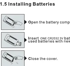 Einlegen der Batterien in die Fernbedienung