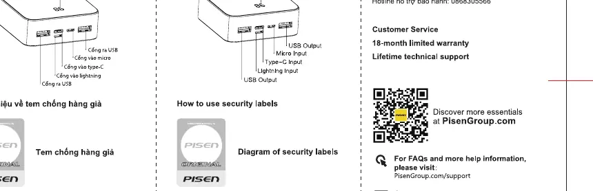 Diagramm der Produktstruktur mit Anschlüssen und LED-Anzeige
