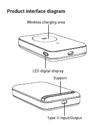 Diagramm der PISEN MagiPi Powerbank mit Wireless-Ladefläche, LED-Display und Ständer.