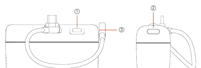 Schematische Darstellung der Anschlüsse
