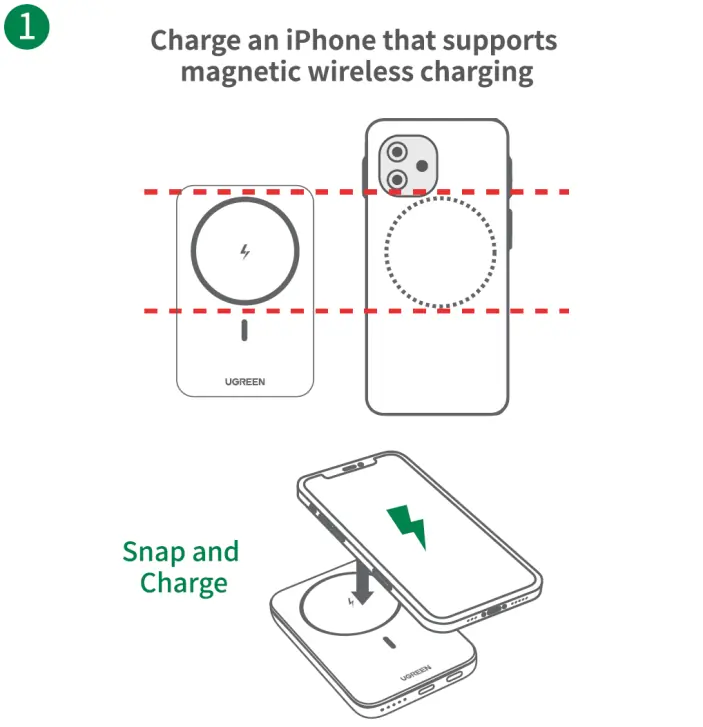 Magnetisches Laden eines iPhones