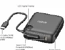 Übersicht der Anschlüsse und Bedienelemente der Urban Camp 4 Powerbank