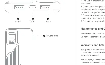 Anschlüsse und Bedienelemente der Power Bank