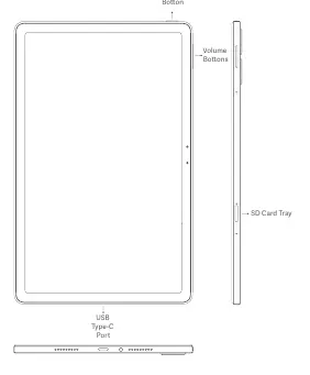 Diagramm der Tasten und Anschlüsse des Redmi Pad Pro