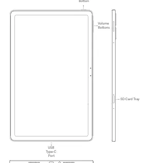 Übersicht der Anschlüsse und Tasten des Redmi Pad Pro