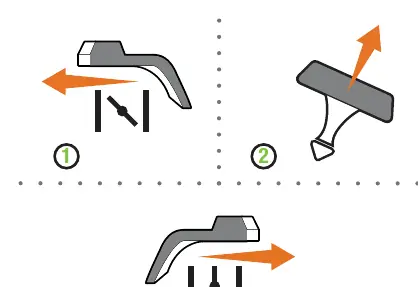 Manueller Startvorgang