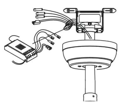 Installation des Empfängers