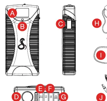 Übersicht der Anschlüsse und Bedienelemente des Jump Starter 1000A.