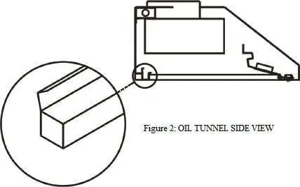 Installation des Öltunnels