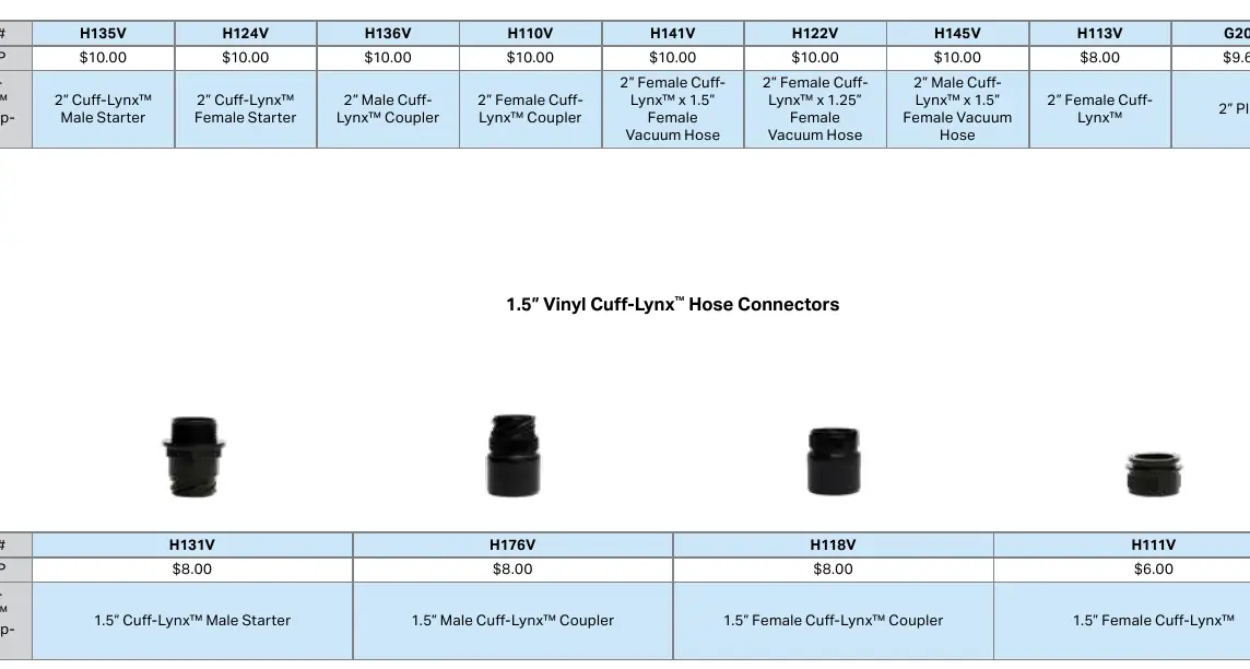 Cuff-Lynx™ Schlauchanschlüsse