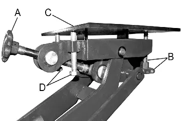 Einstellmechanismus des Sattels für Modell 1000E.V2