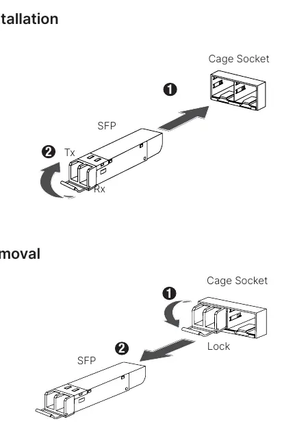 Installation und Entfernung von SFP-Modulen