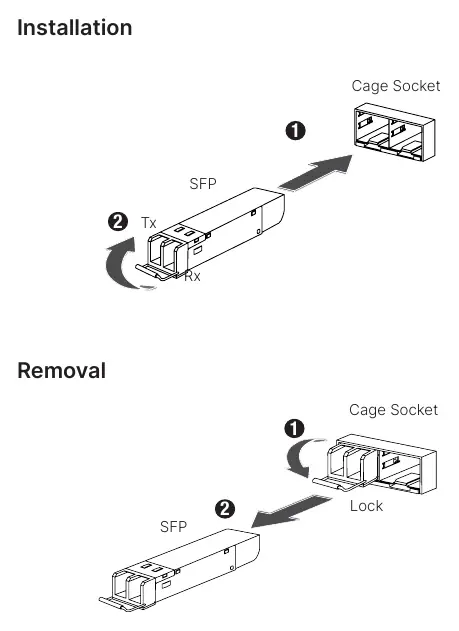Installation und Entfernung von SFP-Modulen