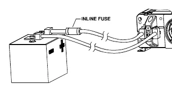 Batterieanschlüsse