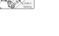 Modus B: Manuelle Code-Eingabe