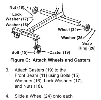 Montage der Rollen und Räder (Figure C)