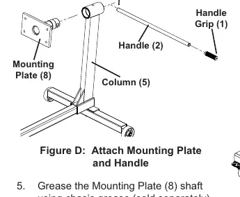 Montage der Montageplatte und des Griffs (Figure D)