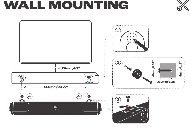 Wandmontage der Soundbar
